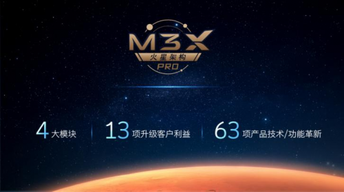 M3X火星架构PRO见证EXEED星途新征程 凌云400T车型亮相